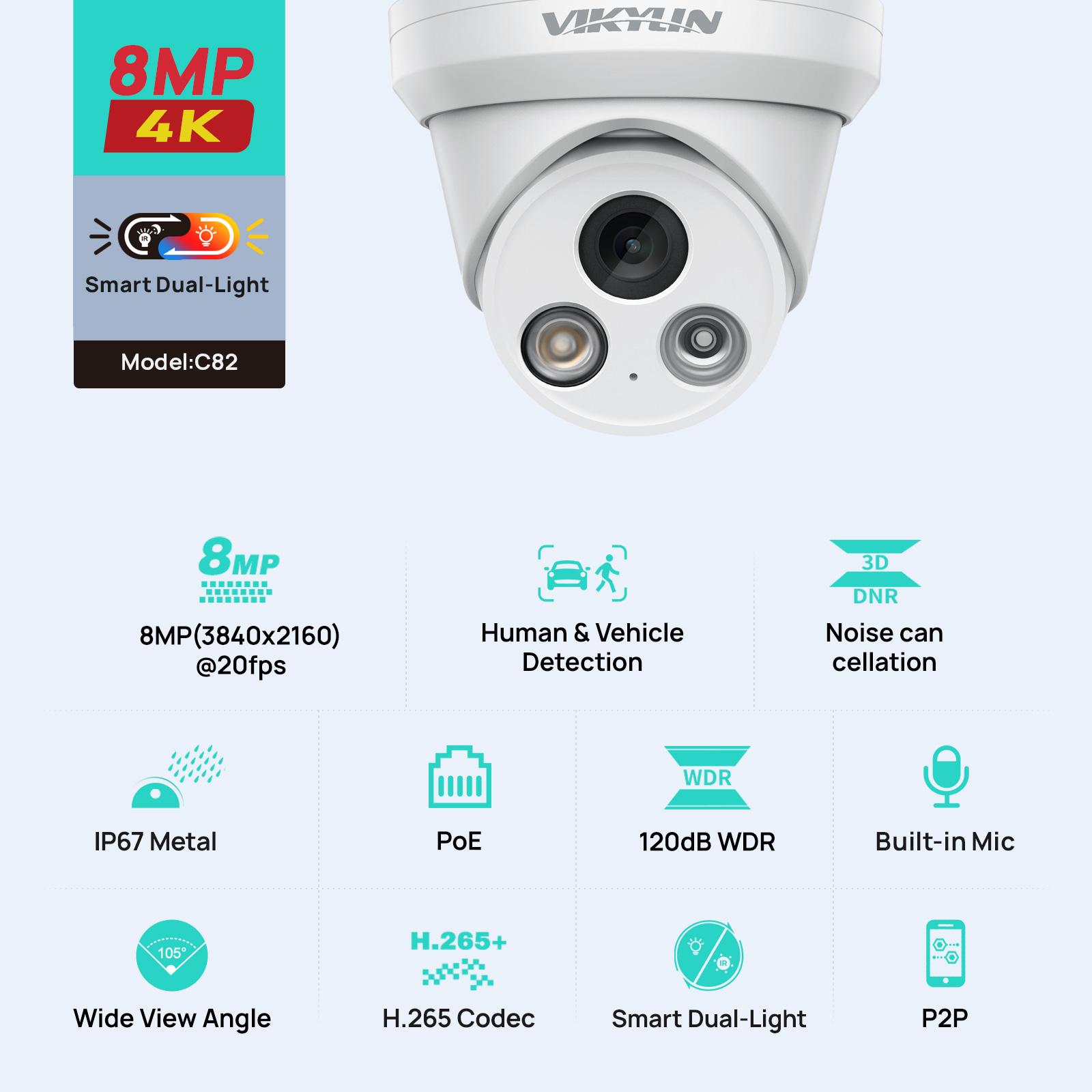 Outdoor Lighting Mains Powered - VIKYLIN 8MP 4K Dual Light IP