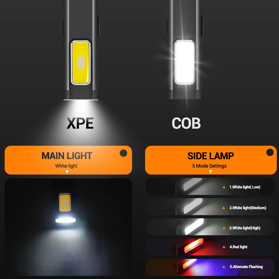 Mini Portable Rechargeable LED - đánh giá và giá Outdoor Lighting B&Q