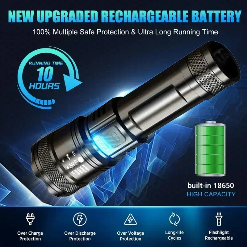 Super Bright LED Flashlight US - đánh giá và giá Outdoor Lighting Black