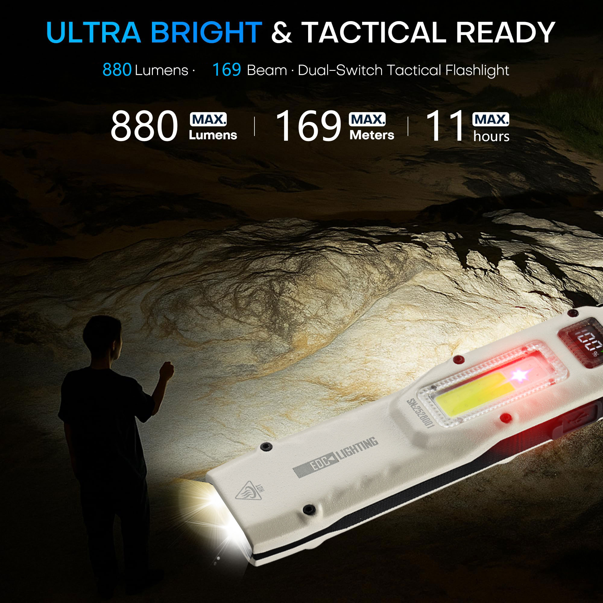Portable 880LM YEMAO M28 Ultra - đánh giá và giá Outdoor Lighting B&Q