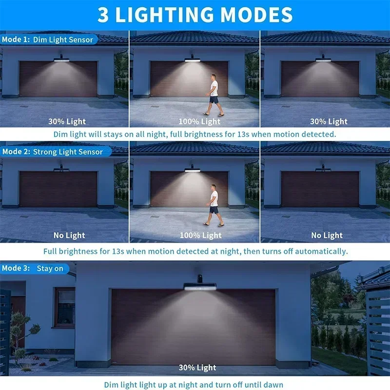 Clip On Solar Motion Lights Ou - đánh giá và giá Outdoor Lighting Led