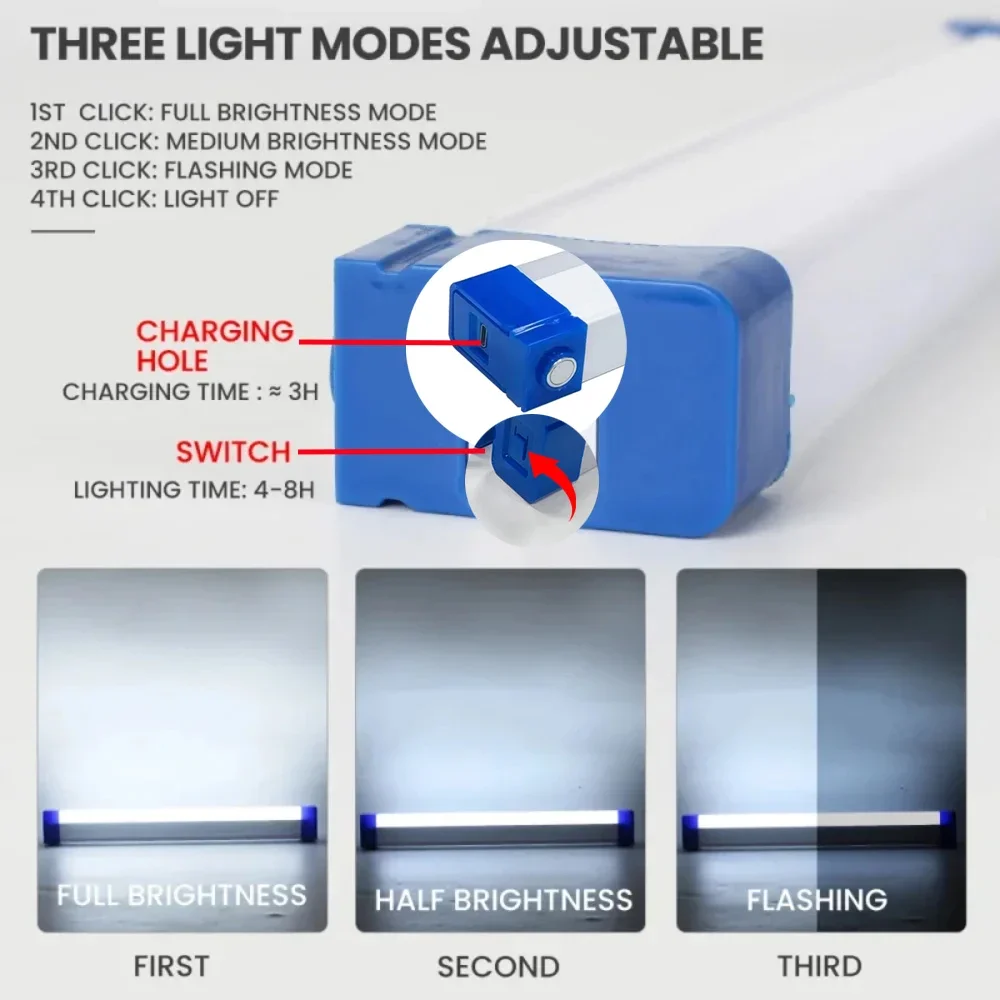 Super Bright LED Flashlight US - đánh giá và giá Outdoor Lighting B&Q