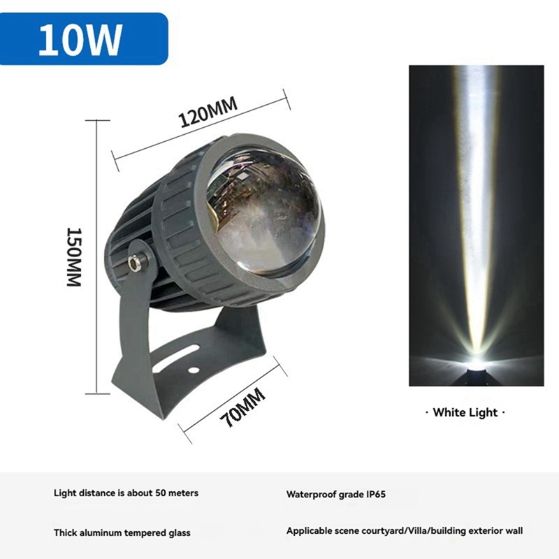 Outdoor LED Garden Wall Spotli - đánh giá và giá Outdoor Lighting Led