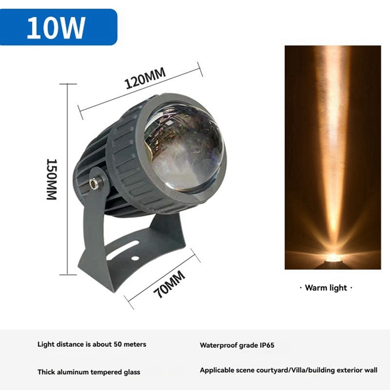 Outdoor LED Garden Wall Spotli - đánh giá và giá Outdoor Lighting Led