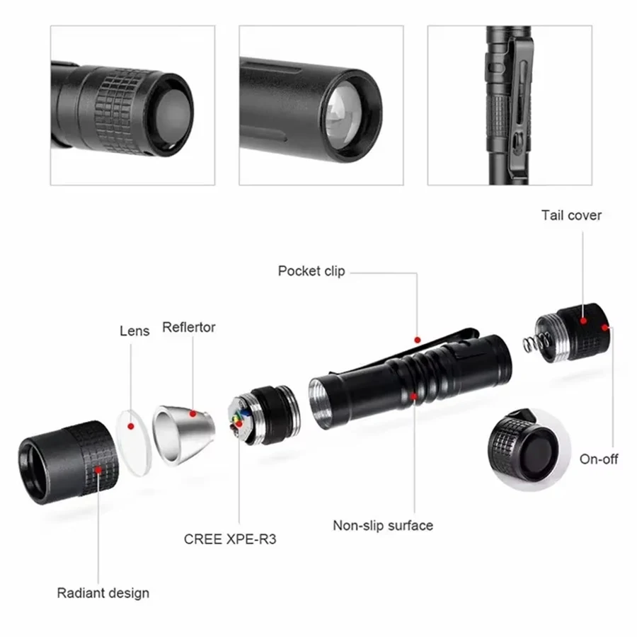 Mini Portable LED Flashlight P - đánh giá và giá Outdoor Lighting B&Q