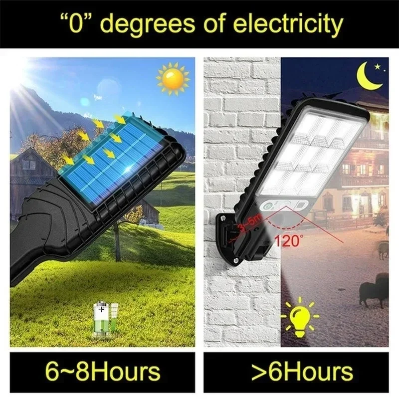 Powerful LED Solar Outdoor Led - đánh giá và giá Outdoor Lighting Wire