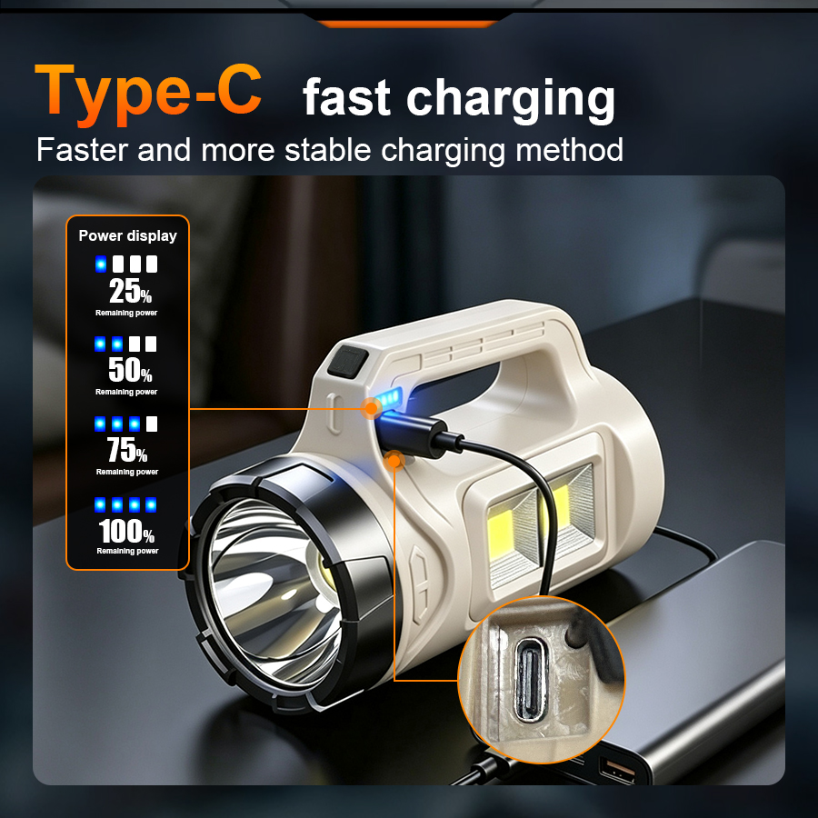 Multiscene Handheld LED Torch  - đánh giá và giá Outdoor Lighting Wire