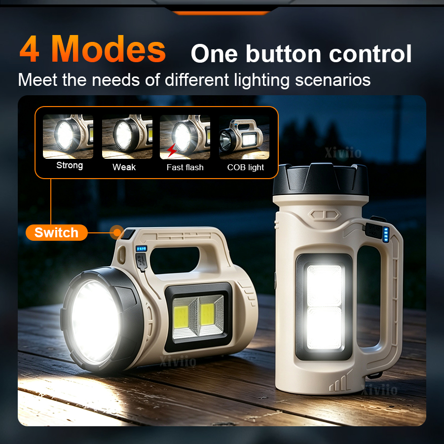 Multiscene Handheld LED Torch  - đánh giá và giá Outdoor Lighting Wire