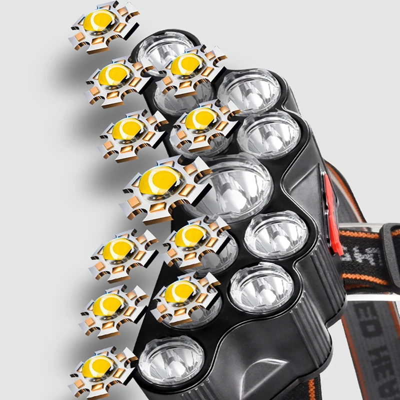 11 LED Headlamp Strong Light H - đánh giá và giá Outdoor Lighting B&Q