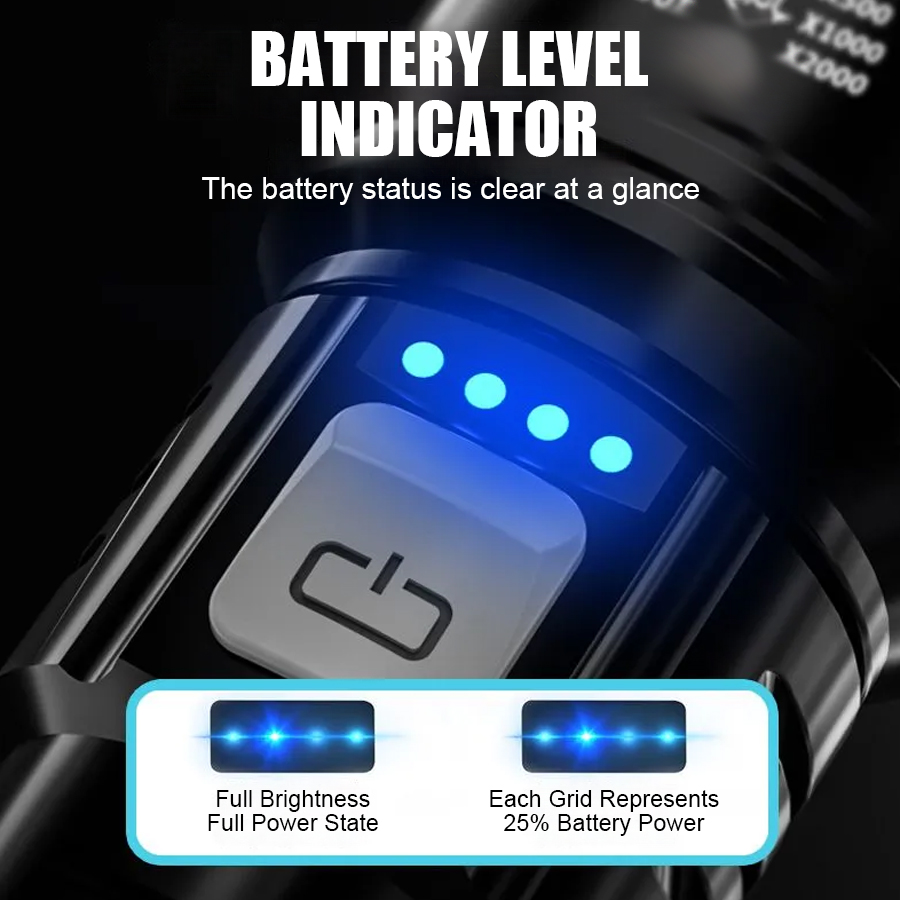High Power P50 LED Flashlight  - đánh giá và giá Outdoor Lighting B&Q