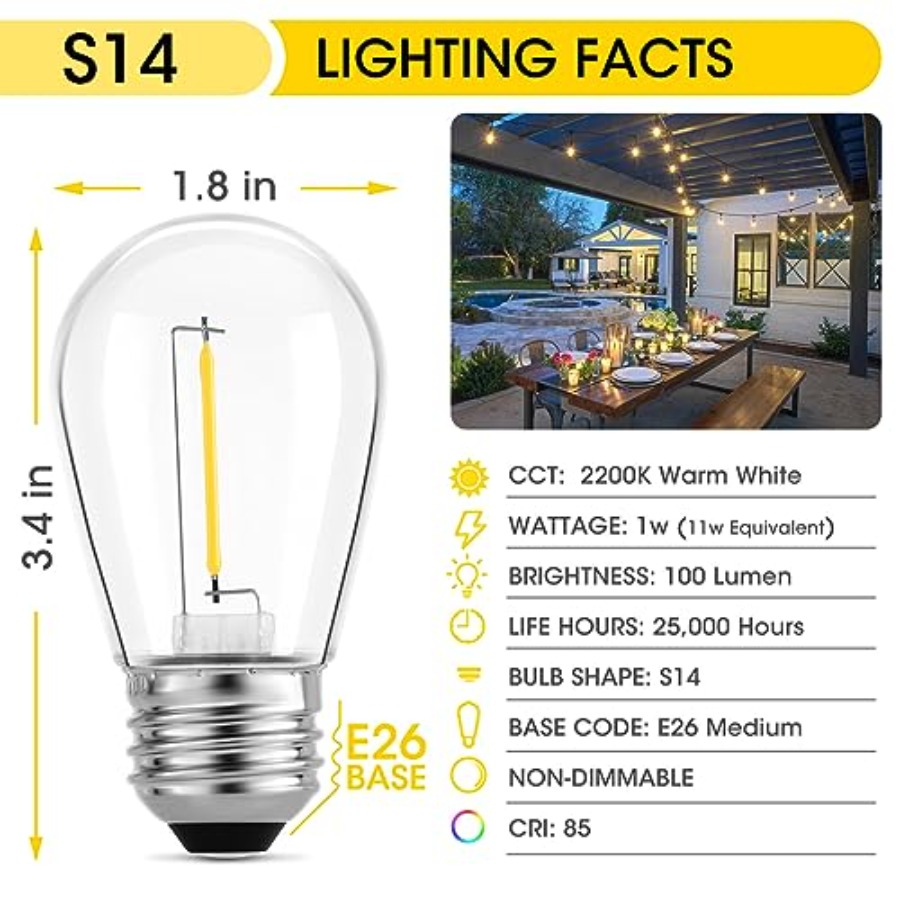 36 Pack S14 LED Bulbs for Outd - đánh giá và giá Outdoor Lighting Led