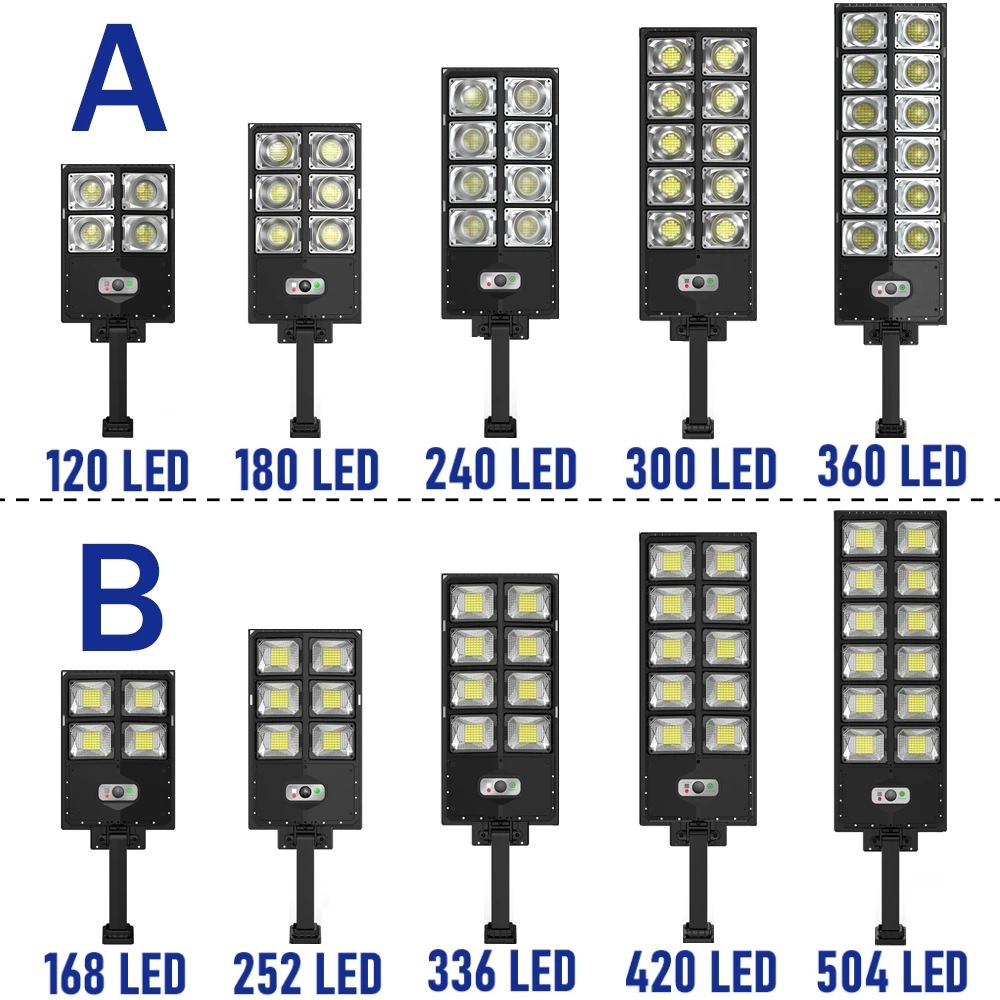 12000LM Solar Street Lights Ou - đánh giá và giá Outdoor Lighting Front Yard