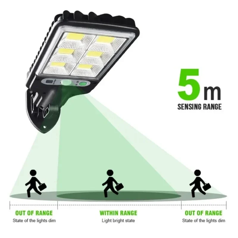 Powerful LED Solar Outdoor Cou - đánh giá và giá Outdoor Lighting Led