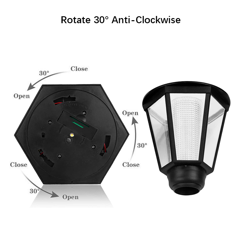 Retro Solar Wall Lamp, 1000mah - đánh giá và giá Outdoor Lighting Front Yard