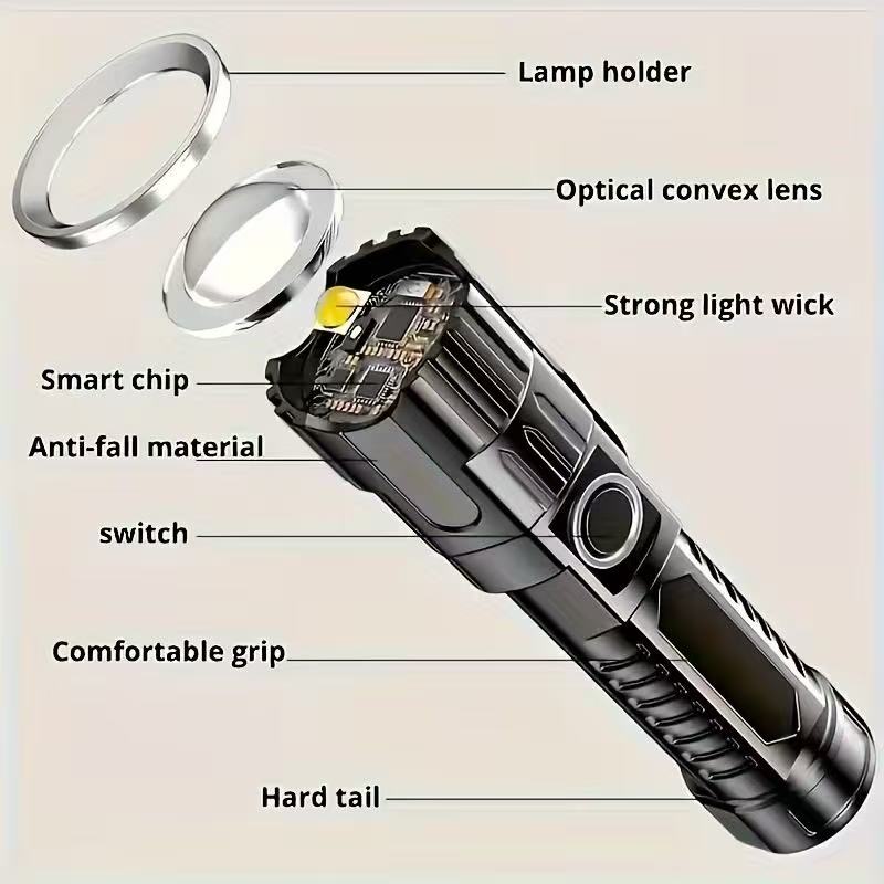 New High-power Led Flashlight  - đánh giá và giá Outdoor Lighting Black