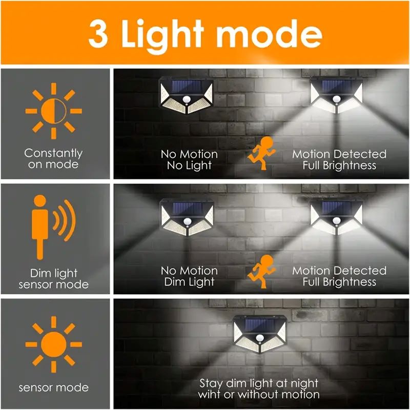 100LED Outdoor Solar Garden Li - đánh giá và giá Outdoor Lighting Yard