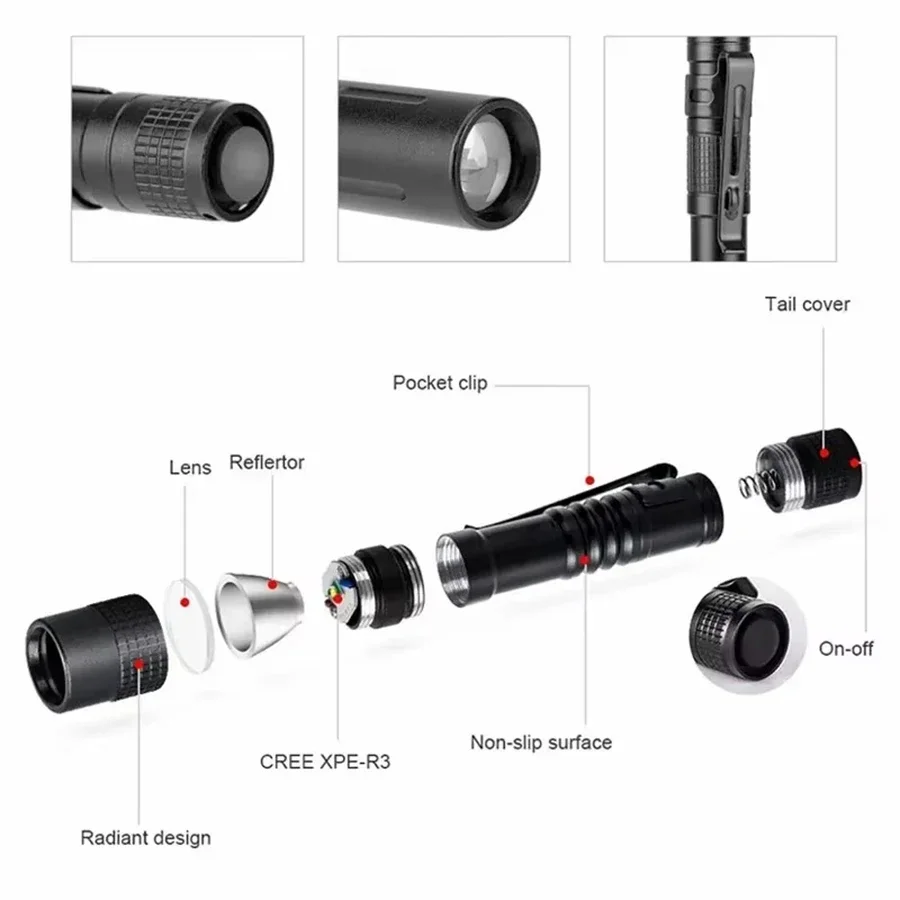 1-4PCS Mini Portable LED Pen L - đánh giá và giá Outdoor Lighting B&Q