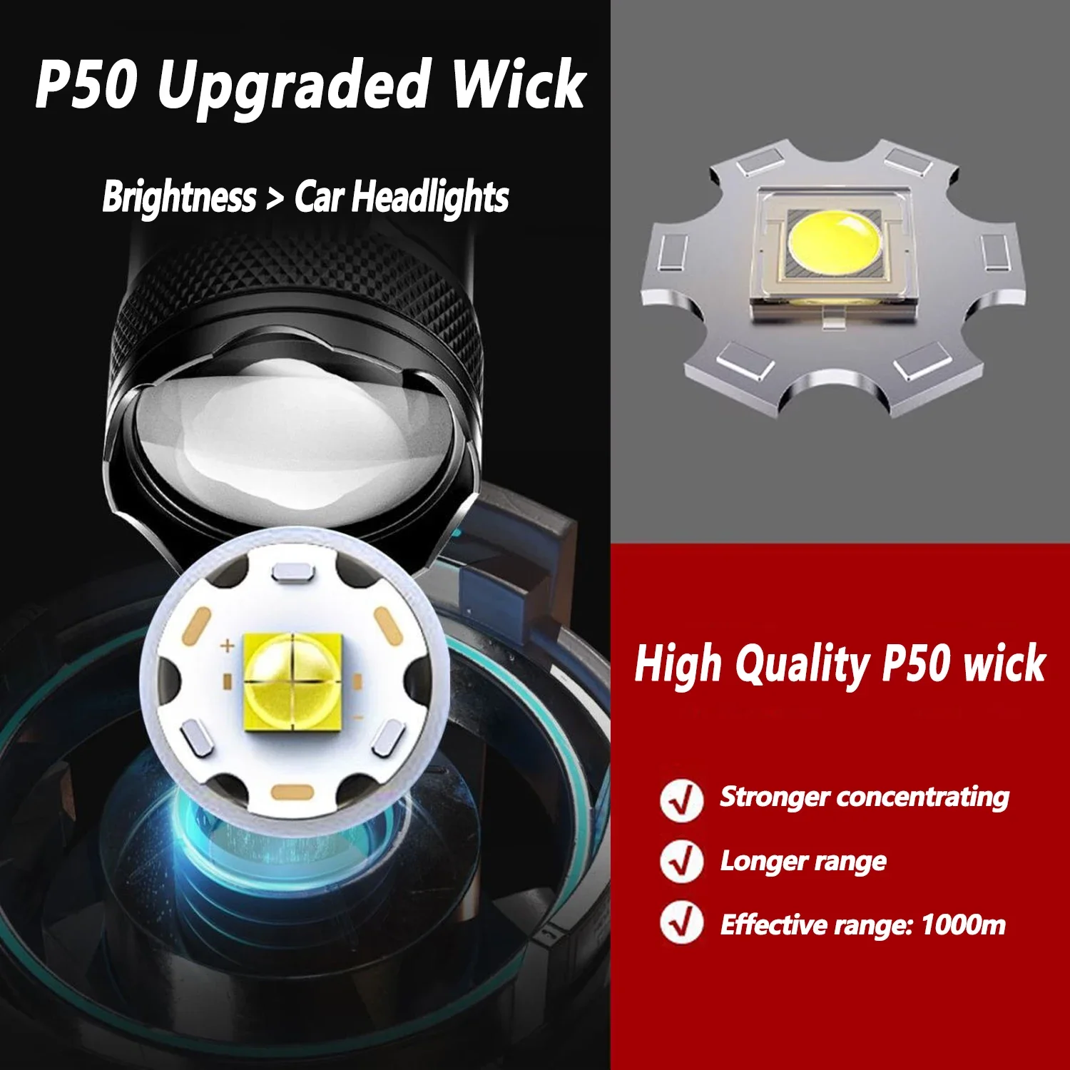 Ultra Bright LED Flashlight 20 - đánh giá và giá Outdoor Lighting B&Q