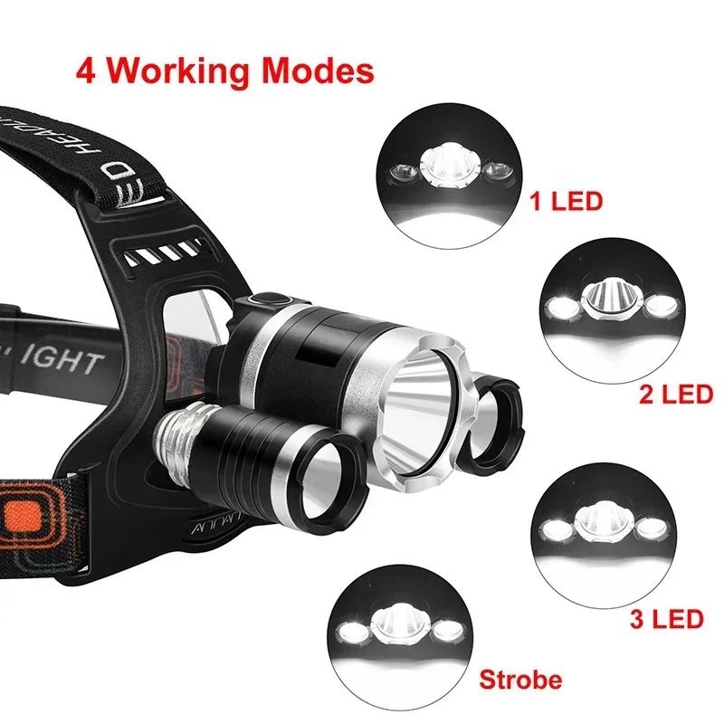 High Power LED Headlamp 18650  - đánh giá và giá Outdoor Lighting B&Q