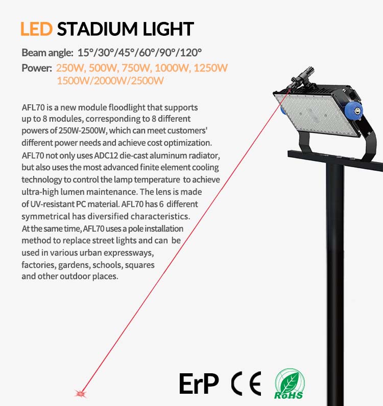 High Quality 500W 1000W 1500W  - đánh giá và giá Quality Outdoor Lighting Fixtures
