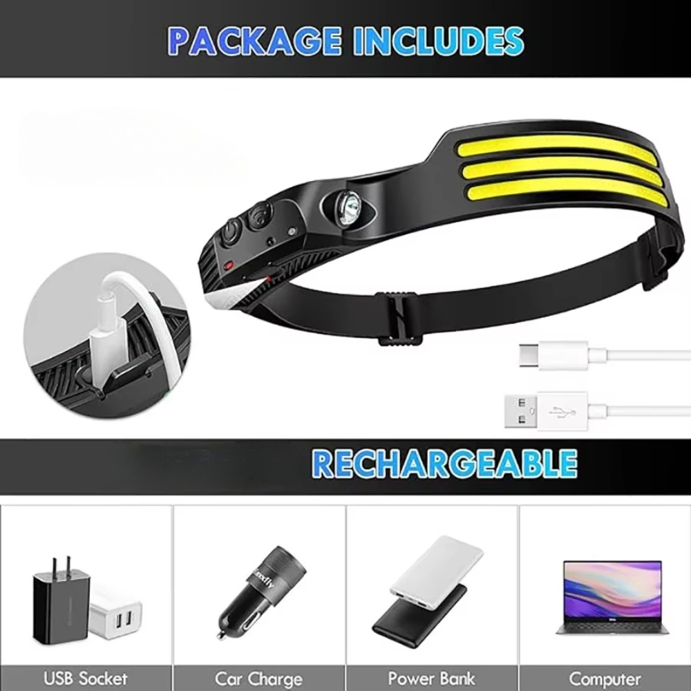 COB LED Induction Headlamp USB - đánh giá và giá Outdoor Lighting B&Q