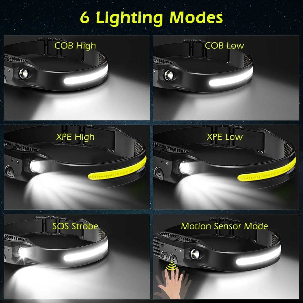 COB LED Induction Headlamp USB - đánh giá và giá Outdoor Lighting B&Q