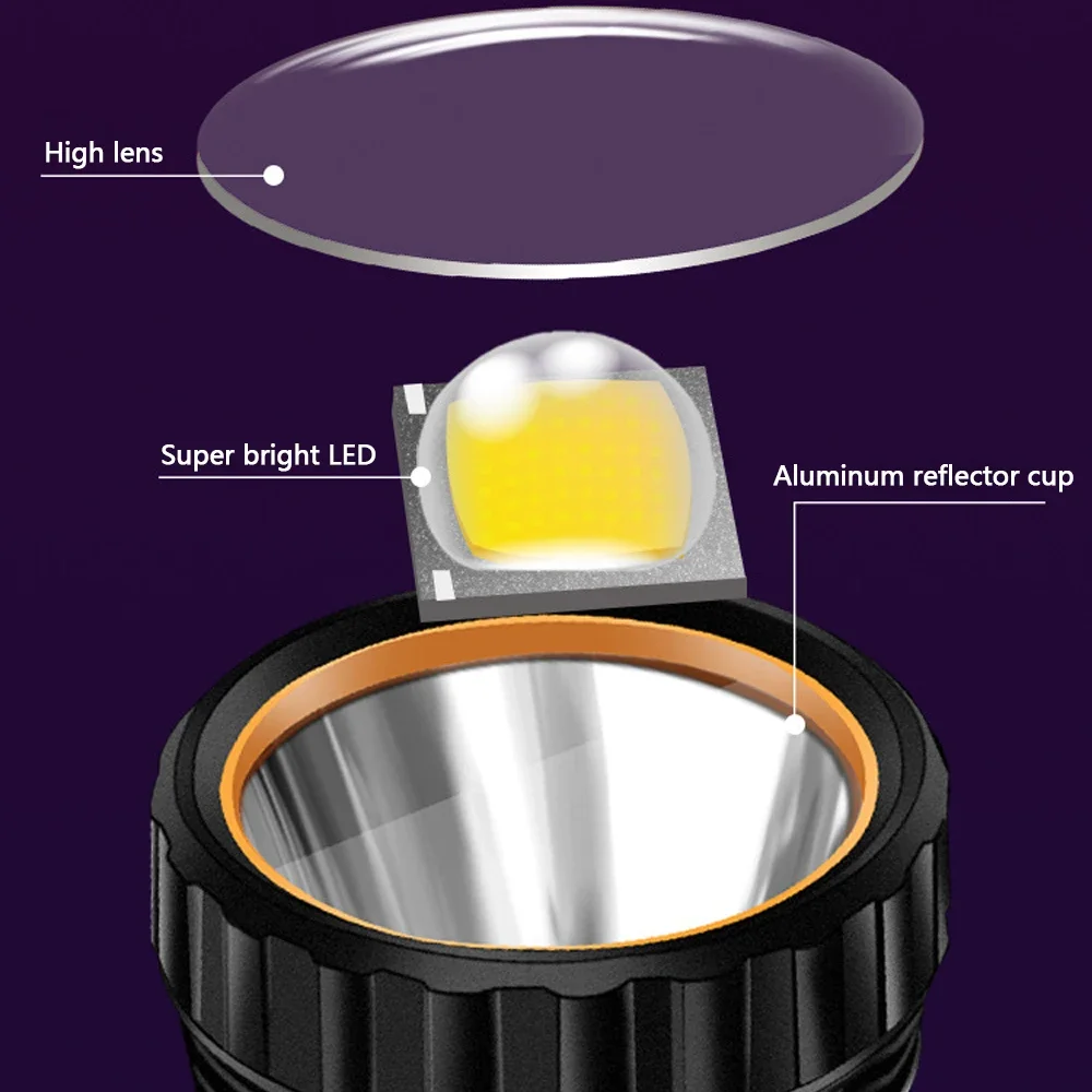 1PC Multi-function Solar LED F - đánh giá và giá Outdoor Lighting Black