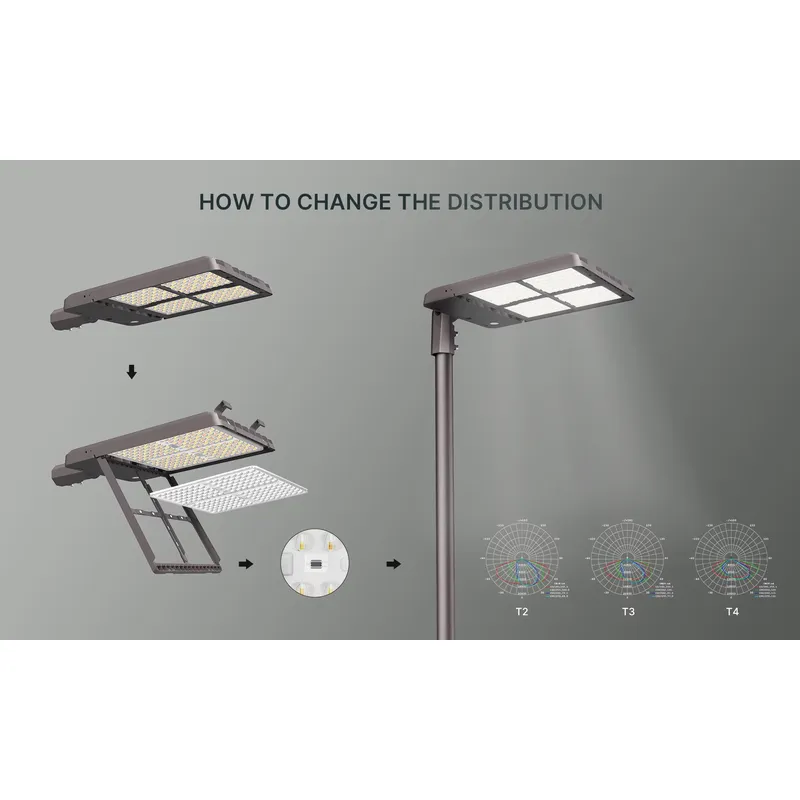 High Quality 20W-120W IP65 Out - đánh giá và giá Quality Outdoor Lighting Fixtures