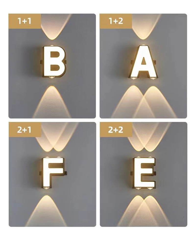 Outdoor IP65 Waterproof Wall L - đánh giá và giá Outdoor Lighting Led