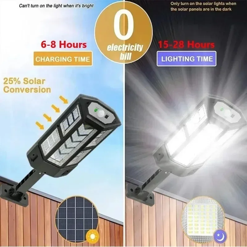 Solar LED Light Super Bright O - đánh giá và giá Outdoor Lighting Led