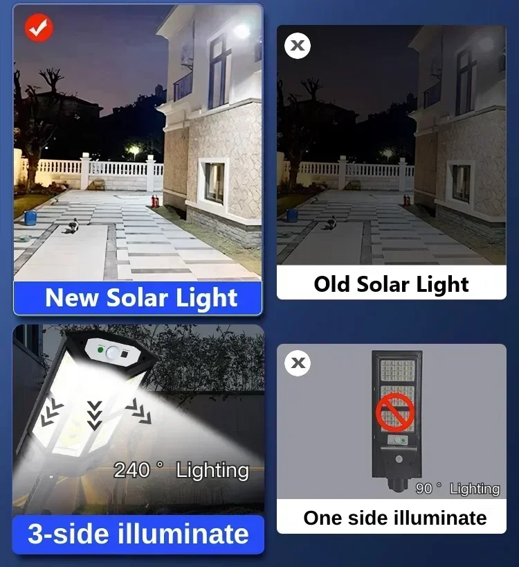 Solar LED Light Super Bright O - đánh giá và giá Outdoor Lighting Led